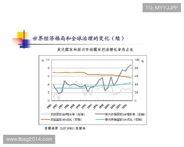 国际足球格局变迁与未来趋势展